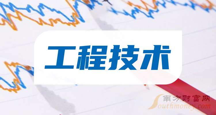 中化岩土：截至2025年3月31日股东总数163,787人