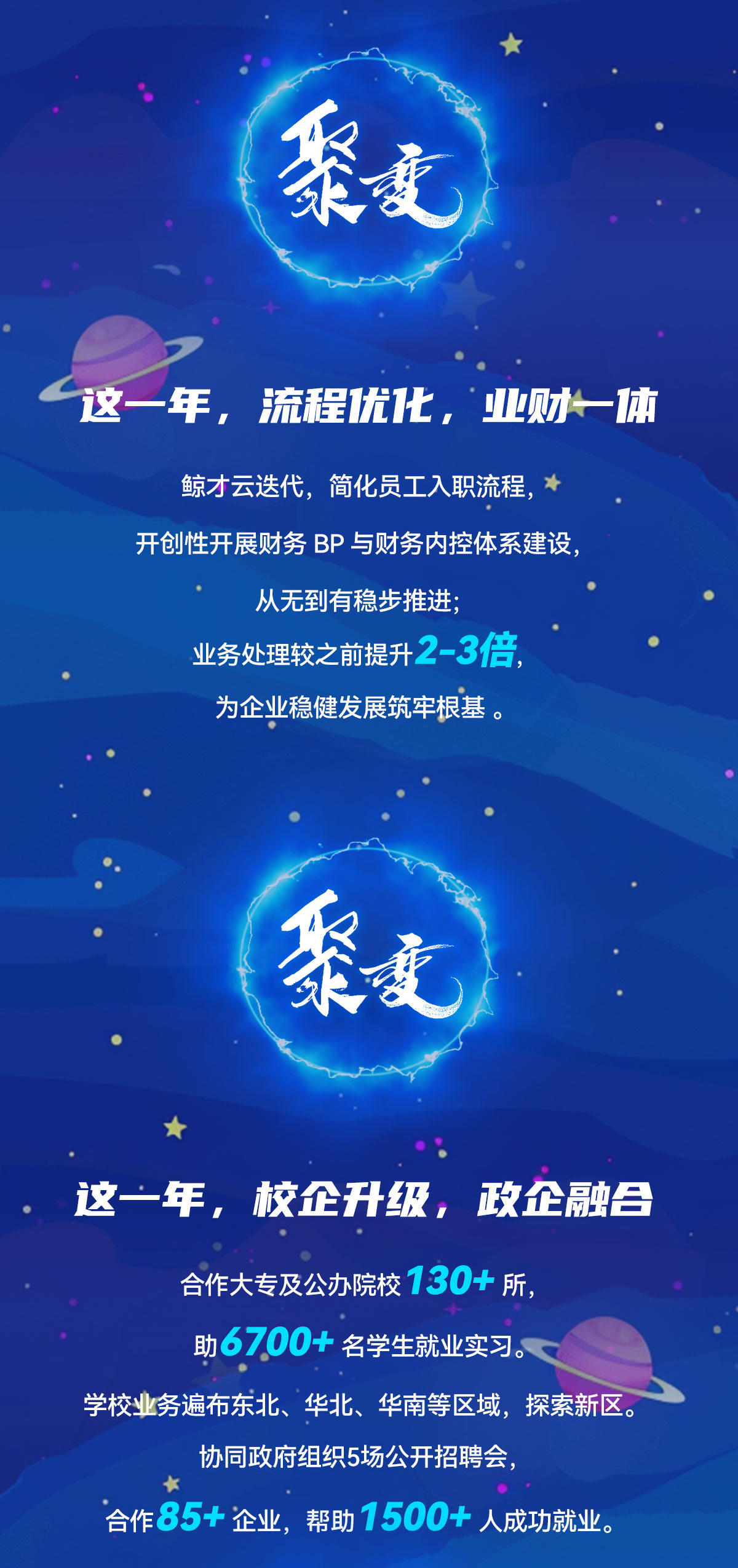 上市公司应争做数字化改革“先锋”