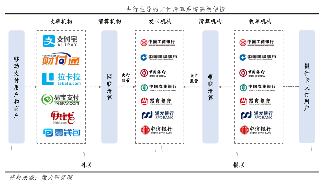 摩洛哥加快移动支付普及