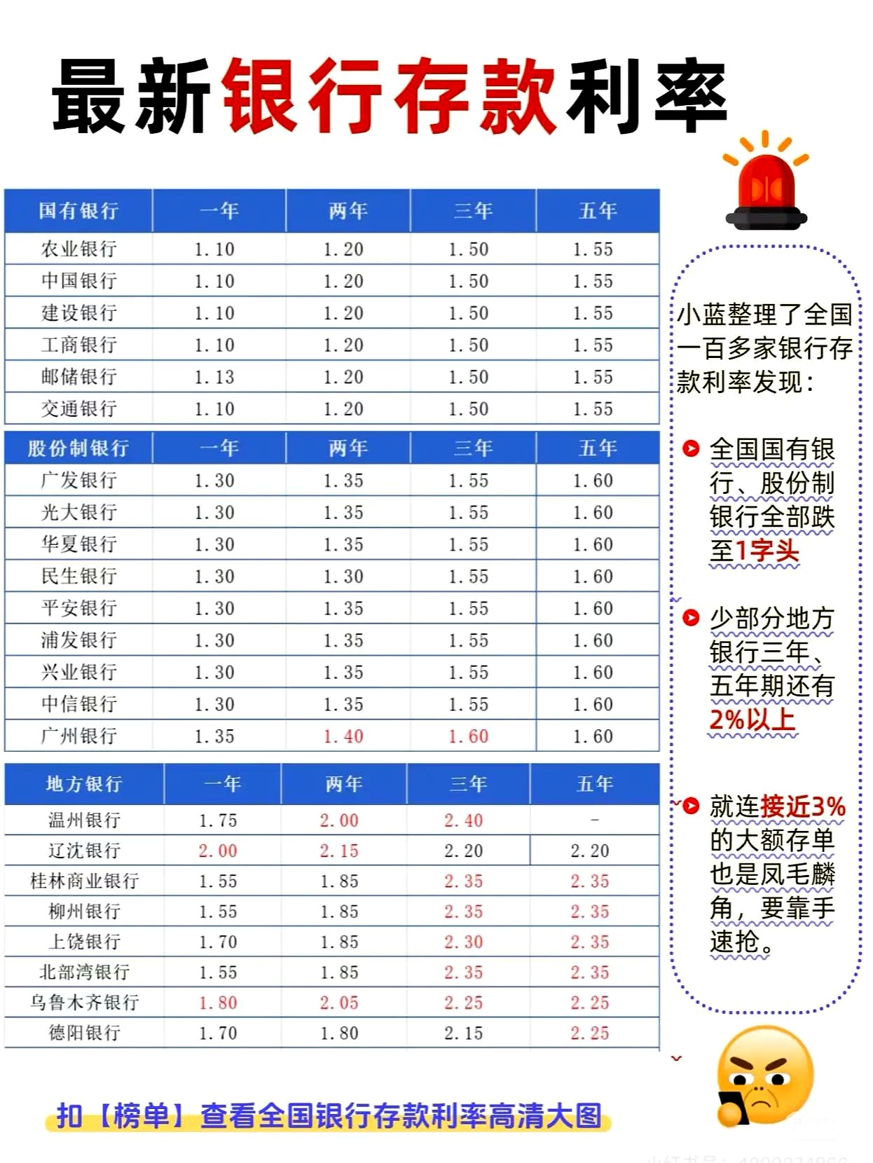 财政部拟第二次续发行2025年记账式附息(七期)国债