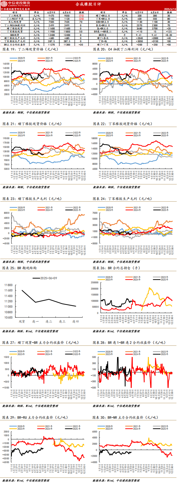 大阪交易所上市“上海天然橡胶期货” ——中国期货合约标准“走出去”再添新成果