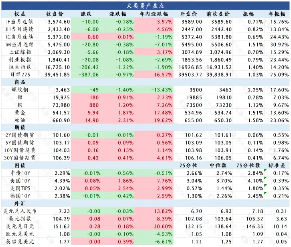 大阪交易所上市“上海天然橡胶期货” ——中国期货合约标准“走出去”再添新成果