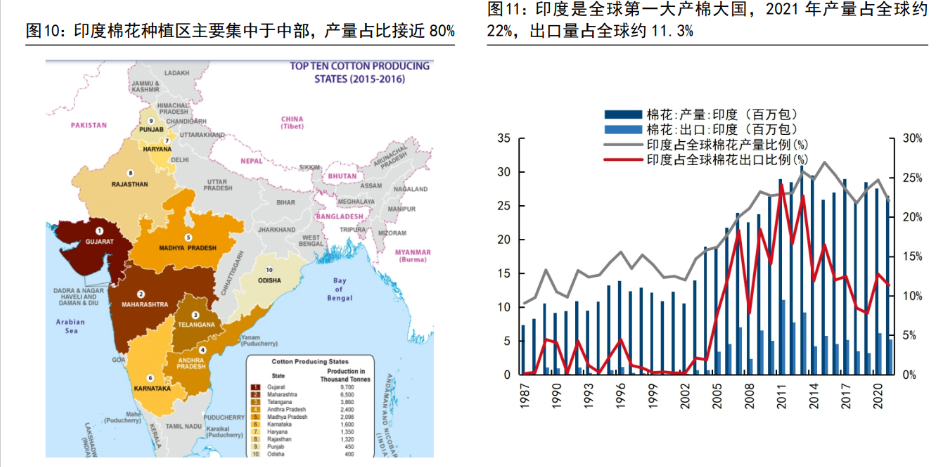 债市牛平格局有望延续