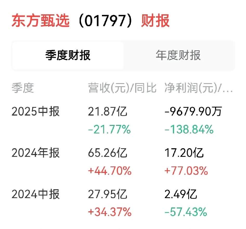 宿迁联盛：截至2025年6月30日股东人数为21098