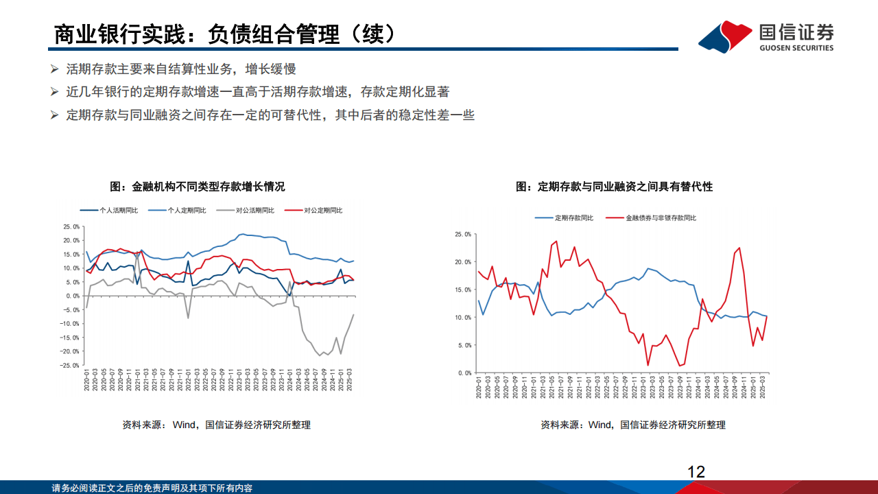 债券投资热度不减： 银行资产荒下的攻守道