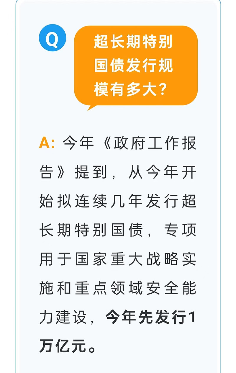 三季度4只超长期特别国债提前发行，财政靠前发力