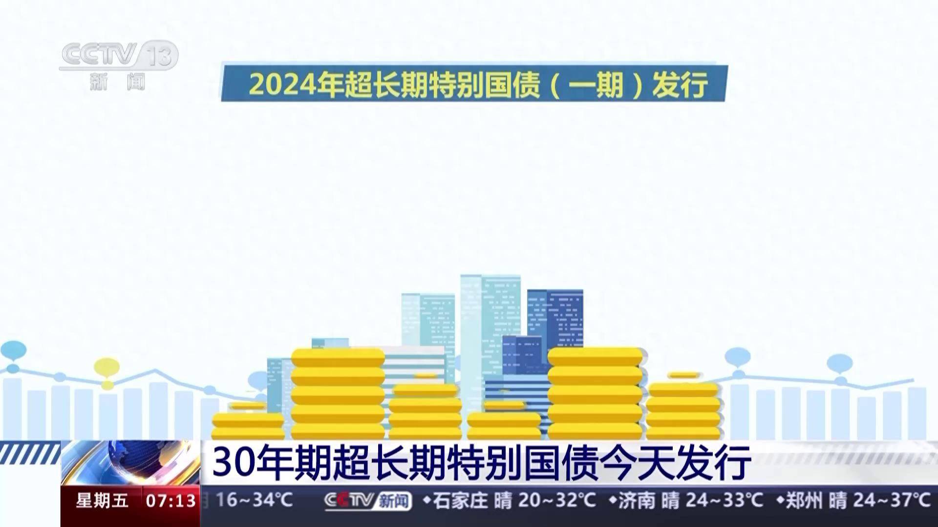 三季度4只超长期特别国债提前发行，财政靠前发力