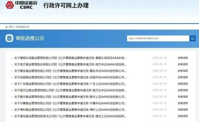 富国中证AAA科技创新公司债ETF获批