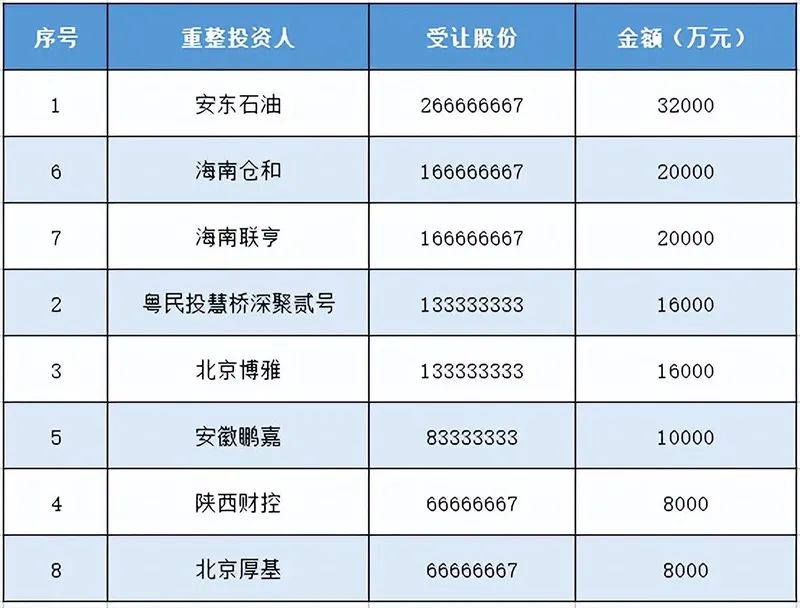 IMF批准8.33亿基那资金支持巴新