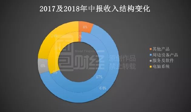 晓鸣股份(300967.SZ)：已累计回购1.0095%股份