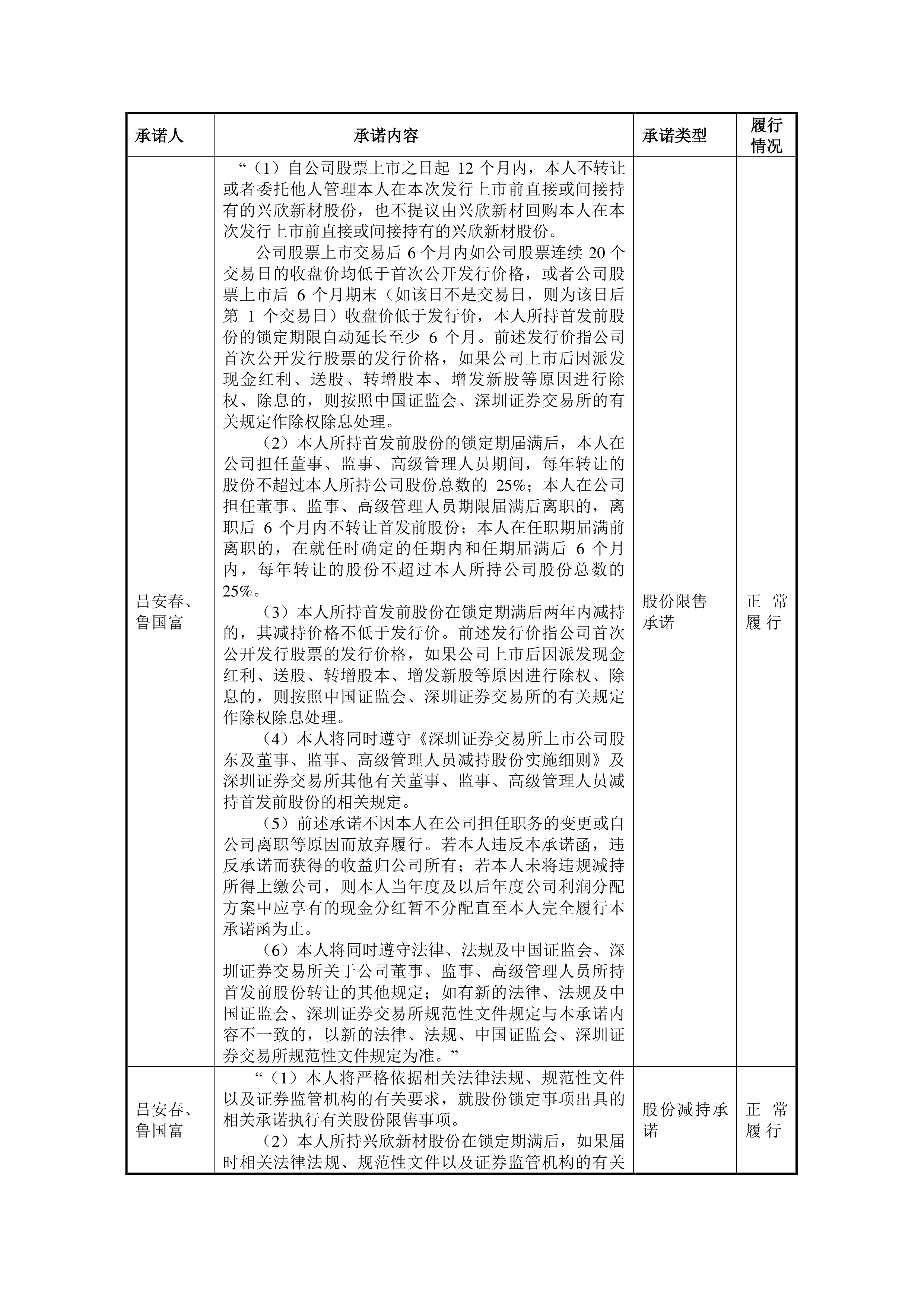 兴欣新材：公司是浙江省“专精特新”中小企业