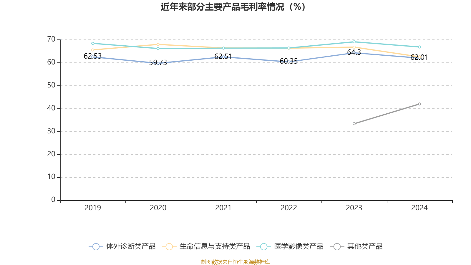 中国电子科技财务公司2024年实现营收22.32亿元 净利12.24亿元