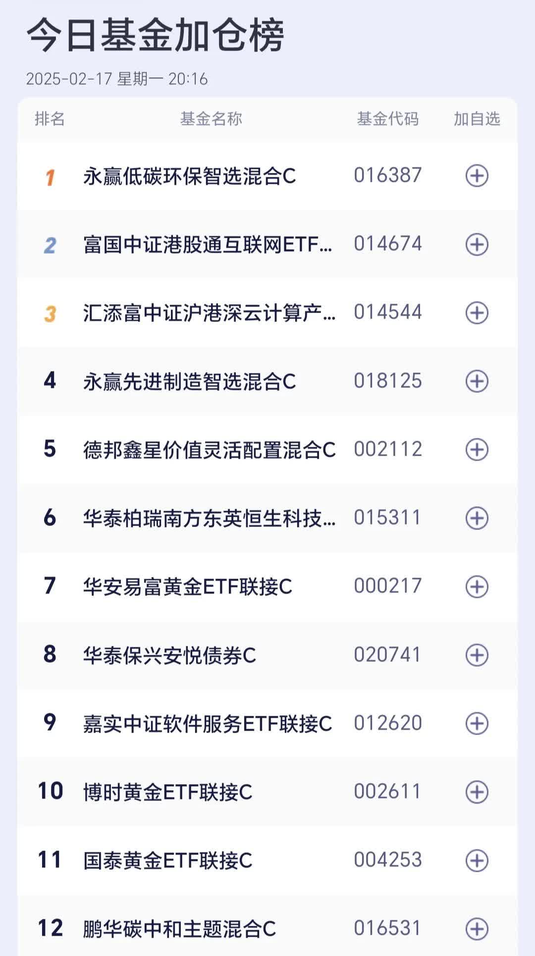 欧债收益率普遍上涨,英国10年期国债收益率涨15.8个基点