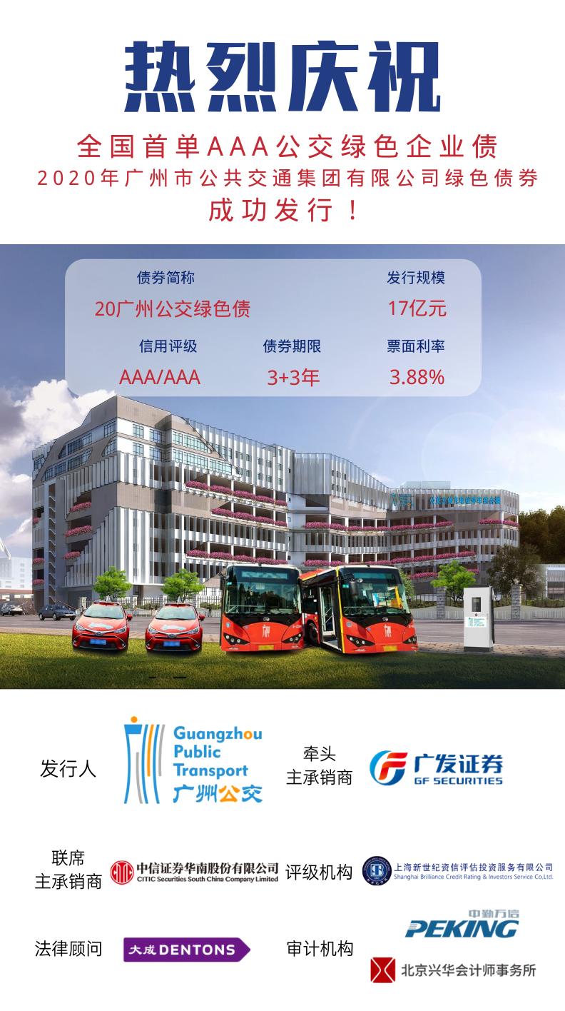 贵州首单科技创新公司债成功发行