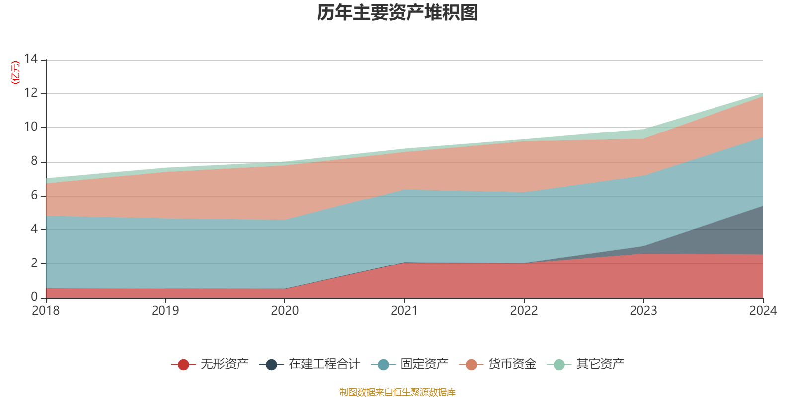 博苑股份：截至2025年6月30日，公司股东总户数为15,726户