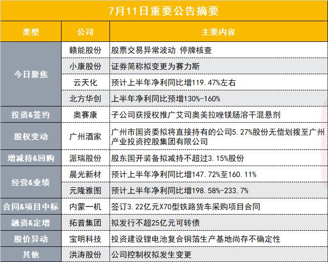邵阳液压：公司股票自2025年6月23日开市起开始停牌