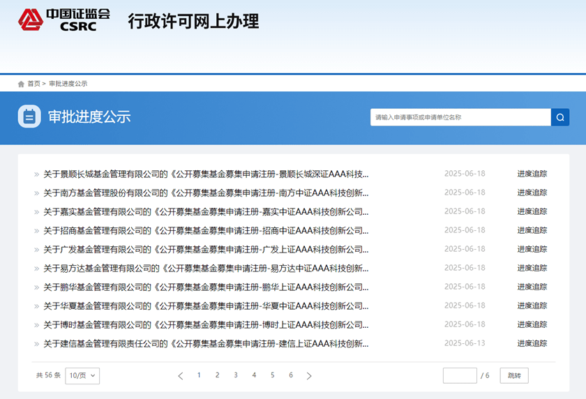 债券型ETF新动向不断!首批科创债ETF快速“通关” 存量规模已破3800亿