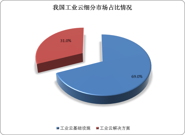 阿里拟发行120亿港元可交换债券 支持云基础设施及国际商业发展