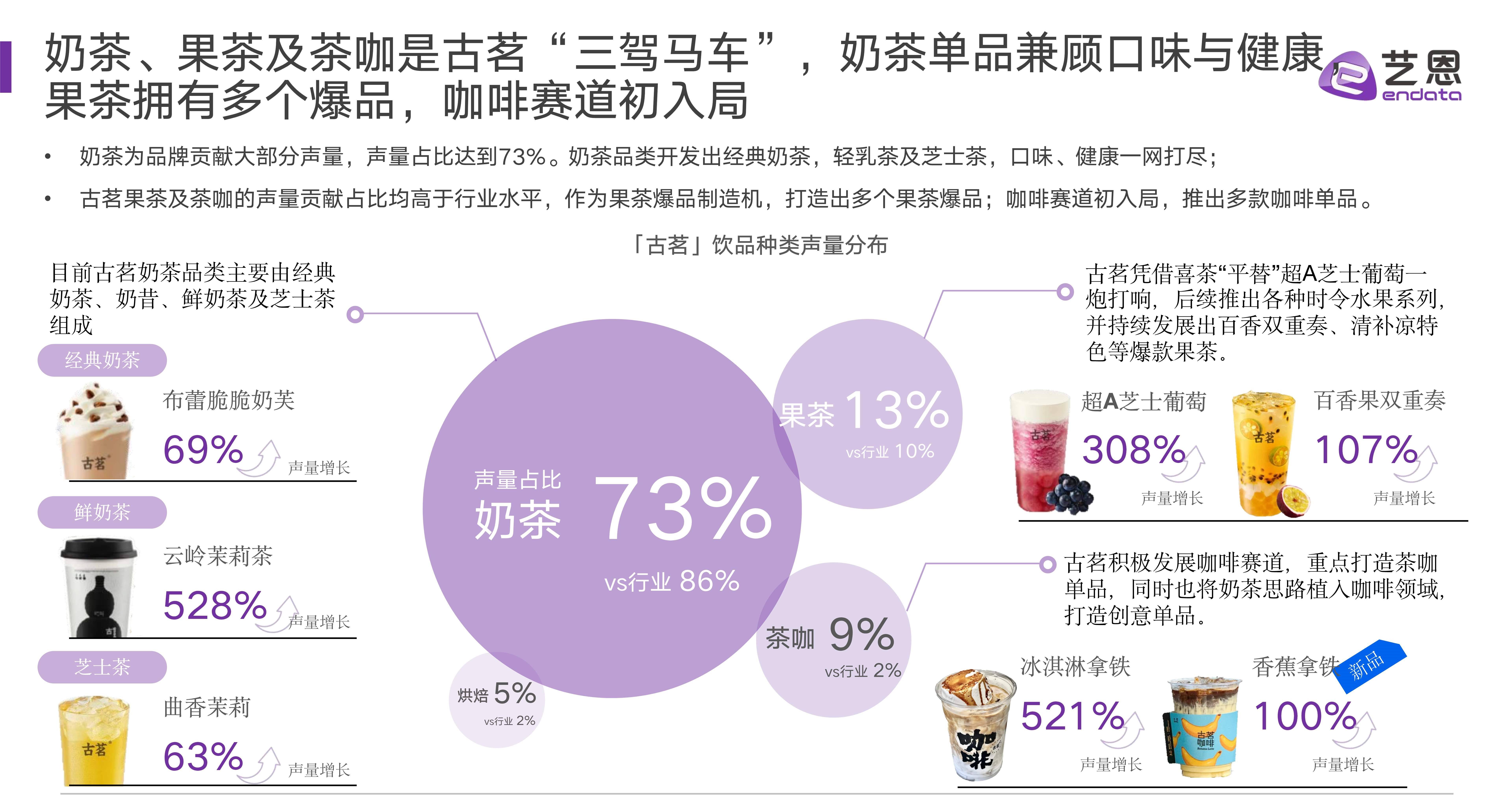 品茗科技新注册《品茗造价成果赋码软件V1.0》项目的软件著作权
