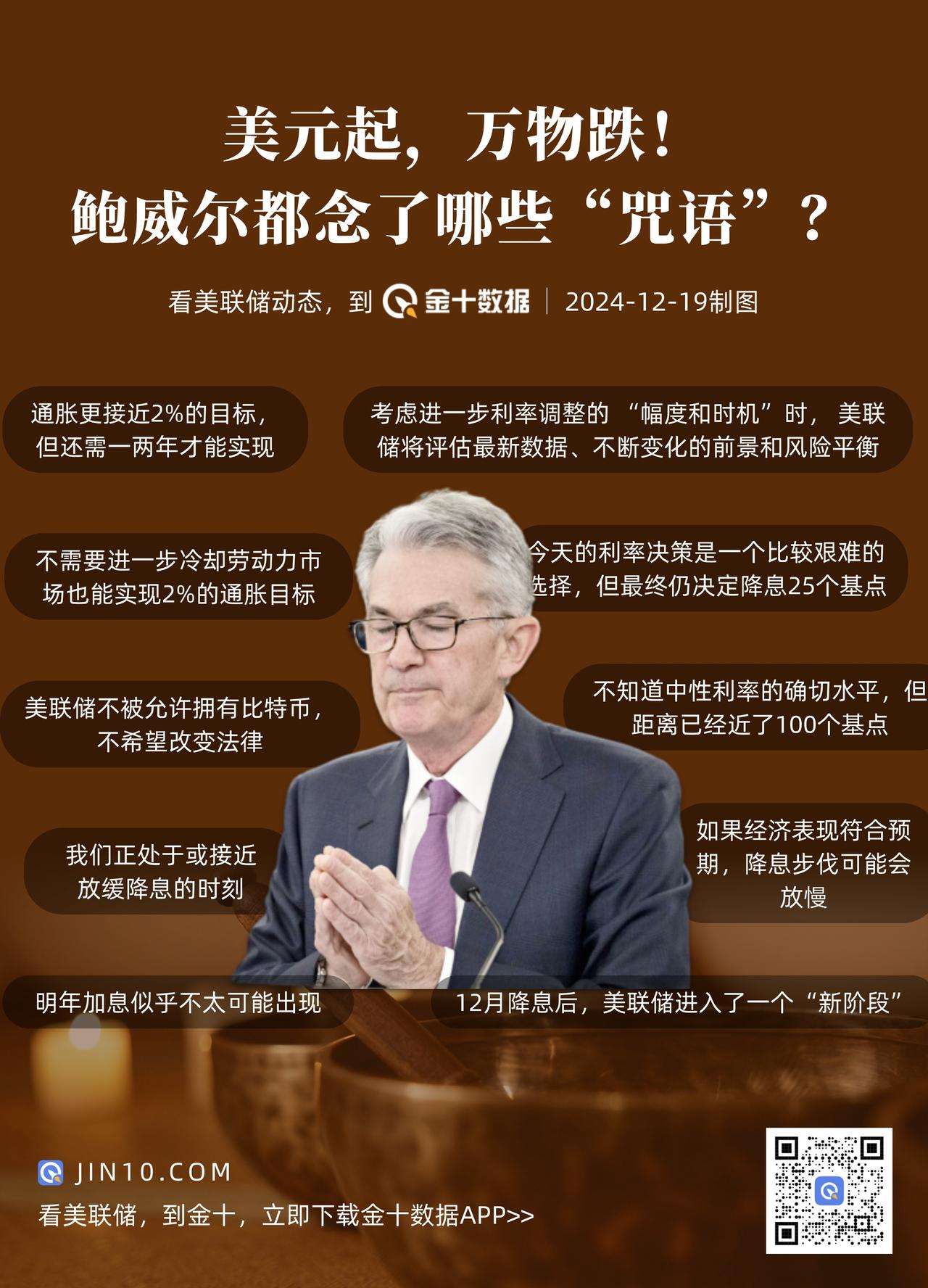 凌晨！美联储宣布：不降息！鲍威尔发声