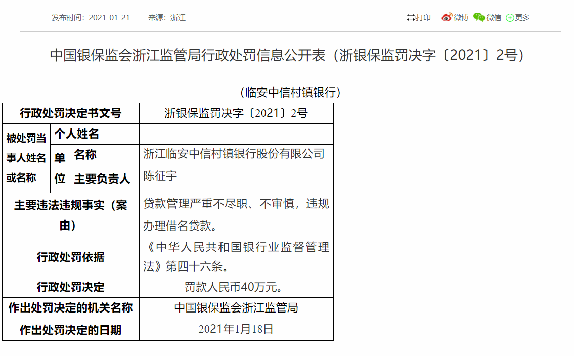 江西余干农商银行因贷款管理失职被罚40万 时任理事长、主任均被罚