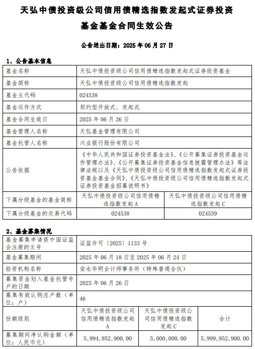 债市公告精选7月4日|“鸿达退债”触发回售条款，预计无法兑付回售本息；吉林信保投资集团涉及多起重大诉讼