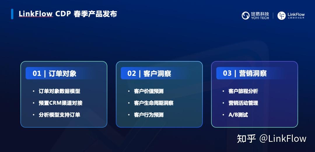 东欧成为欧洲太阳能增长新引擎