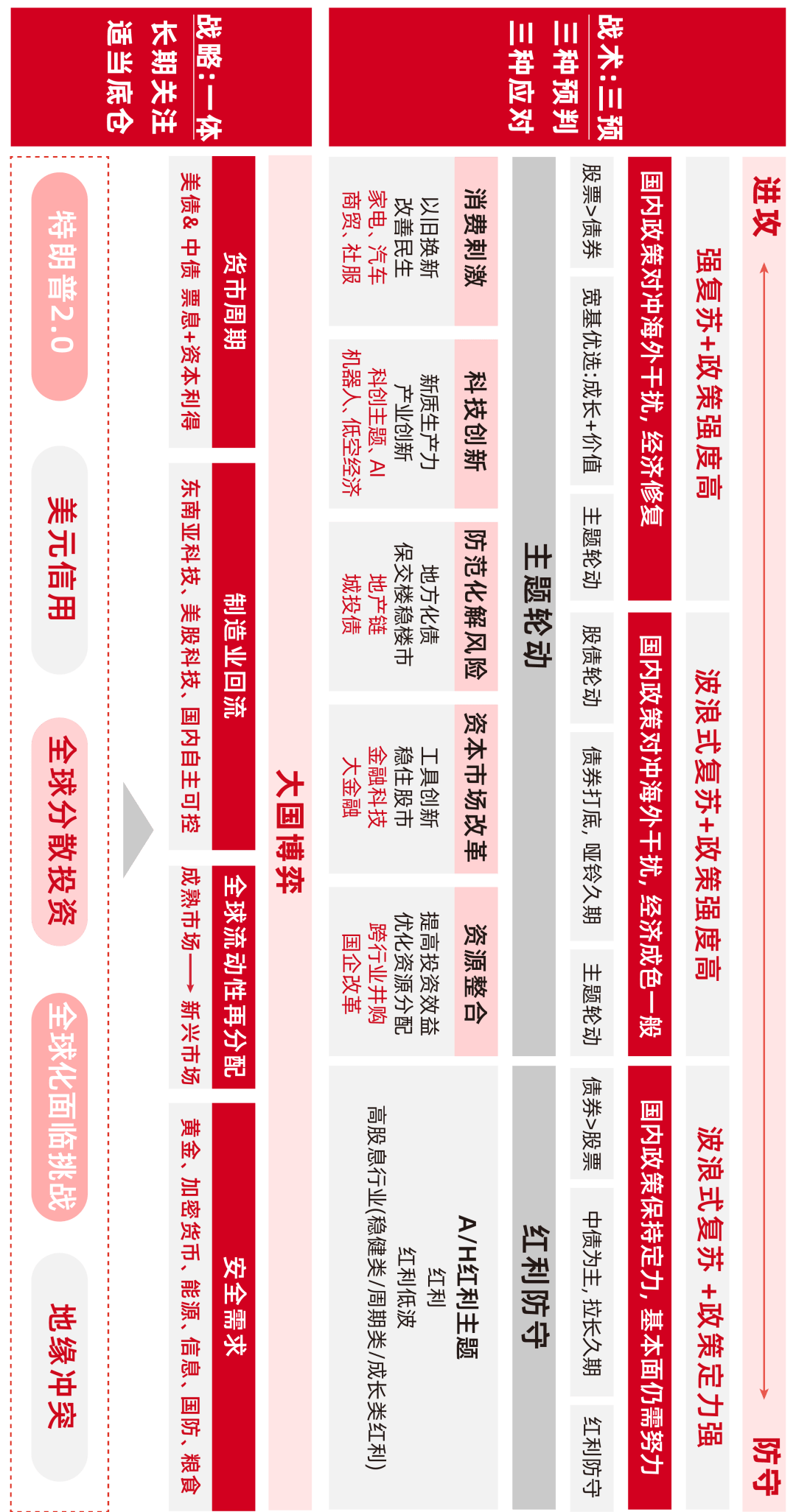 【财经分析】科创债版图持续扩大 投资布局正当其时