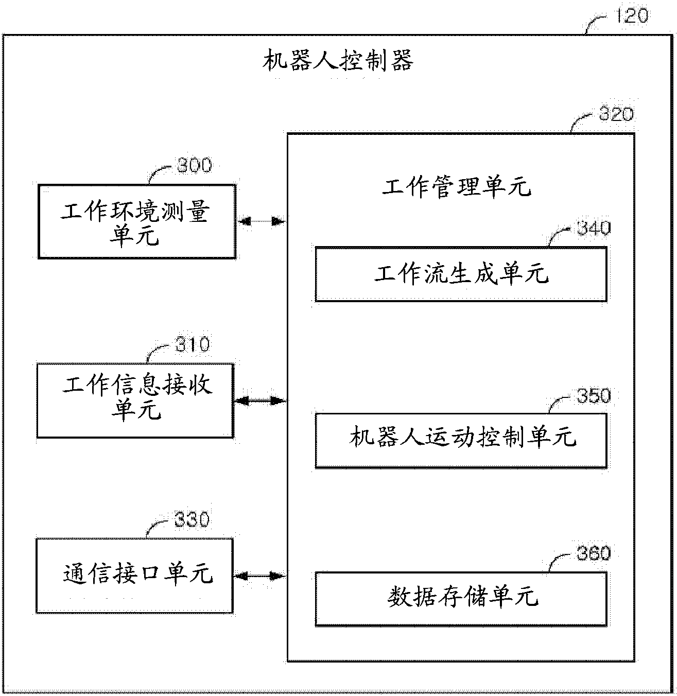海信视像公布国际专利申请：“一种显示设备及设备控制方法”