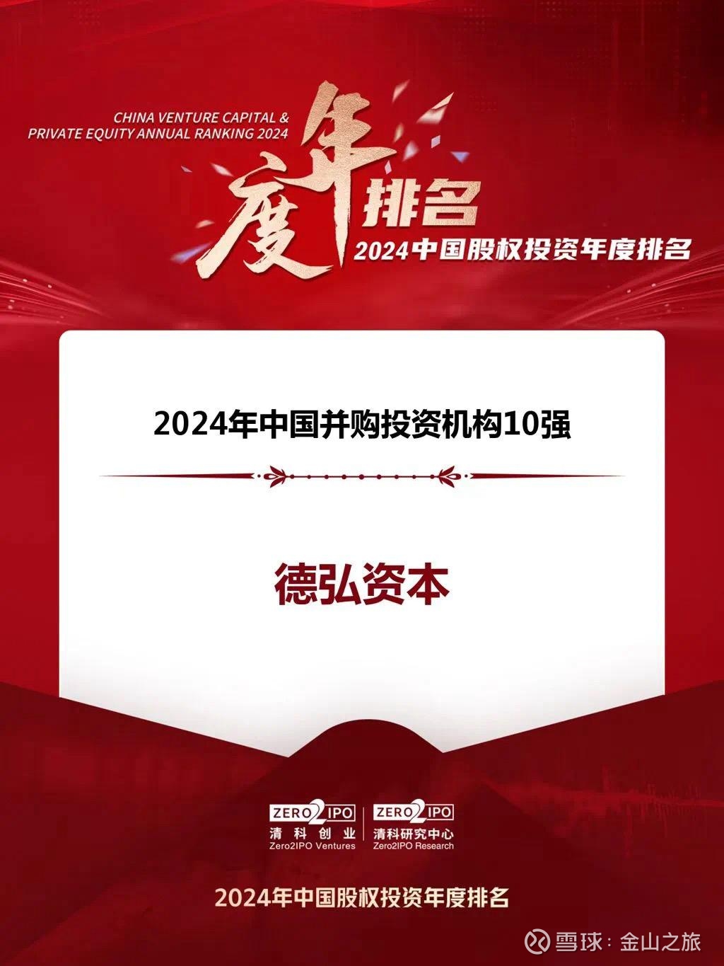 【ESG动态】中国中车（601766.SH）获华证指数ESG最新评级AA，行业排名第11