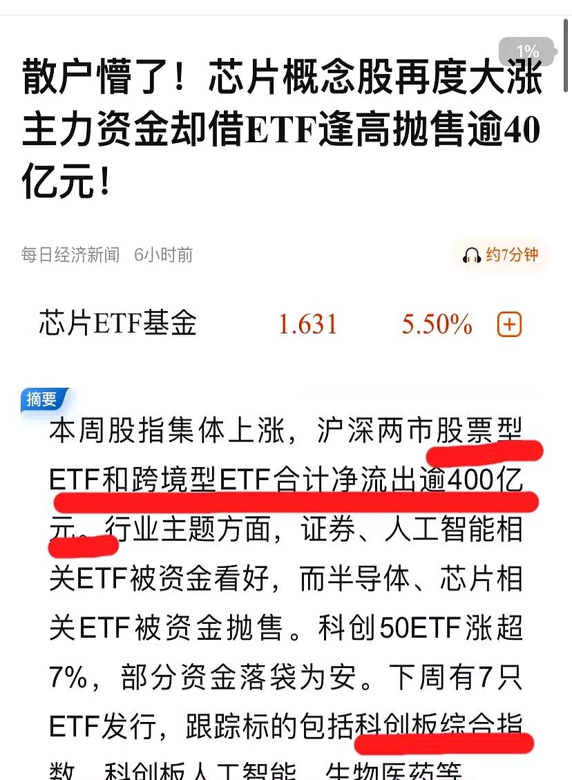300亿科创债ETF发行倒计时填补主题债基空白