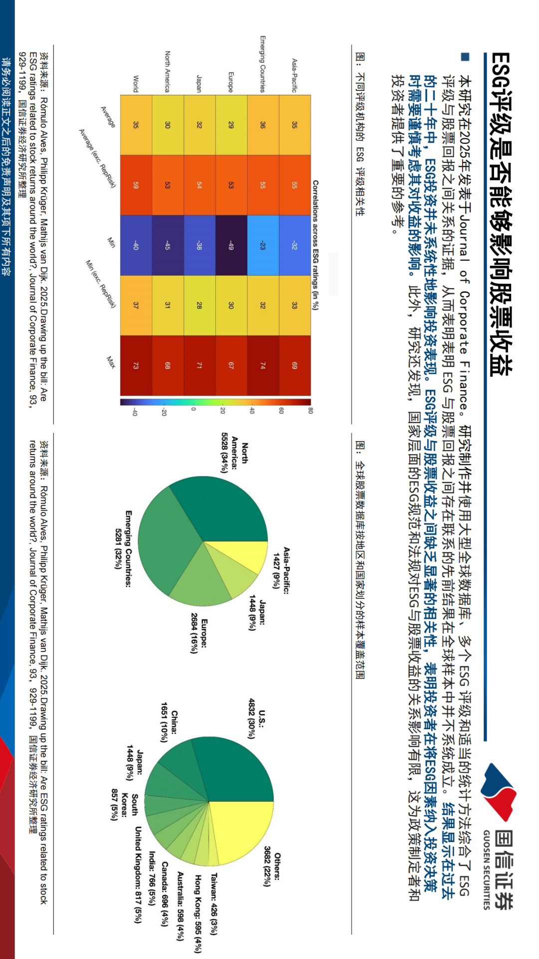 【ESG动态】太原重工（600169.SH）获华证指数ESG最新评级BB，行业排名第118