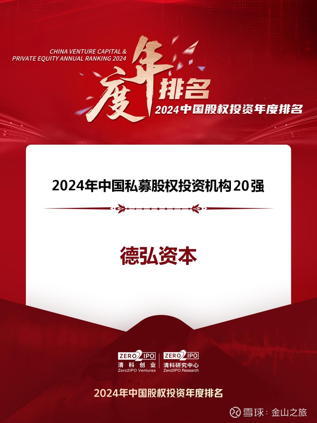 【ESG动态】隆达股份（688231.SH）获华证指数ESG最新评级B，行业排名第113