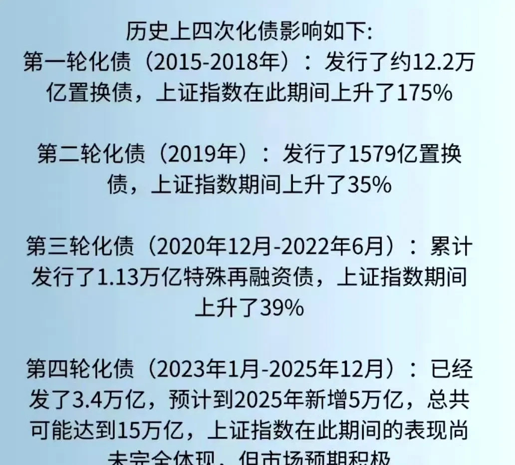 2025债市半年观察：扩容提速与高波动并行
