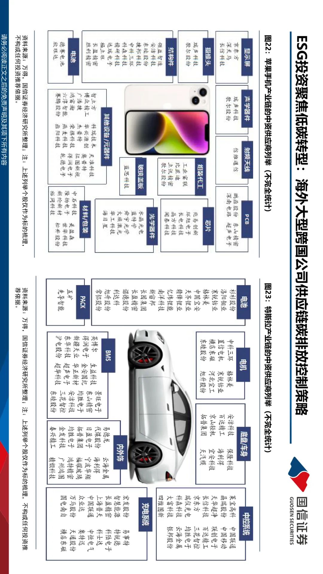 【ESG动态】康乐卫士（833575.BJ）获华证指数ESG最新评级C，行业排名第30