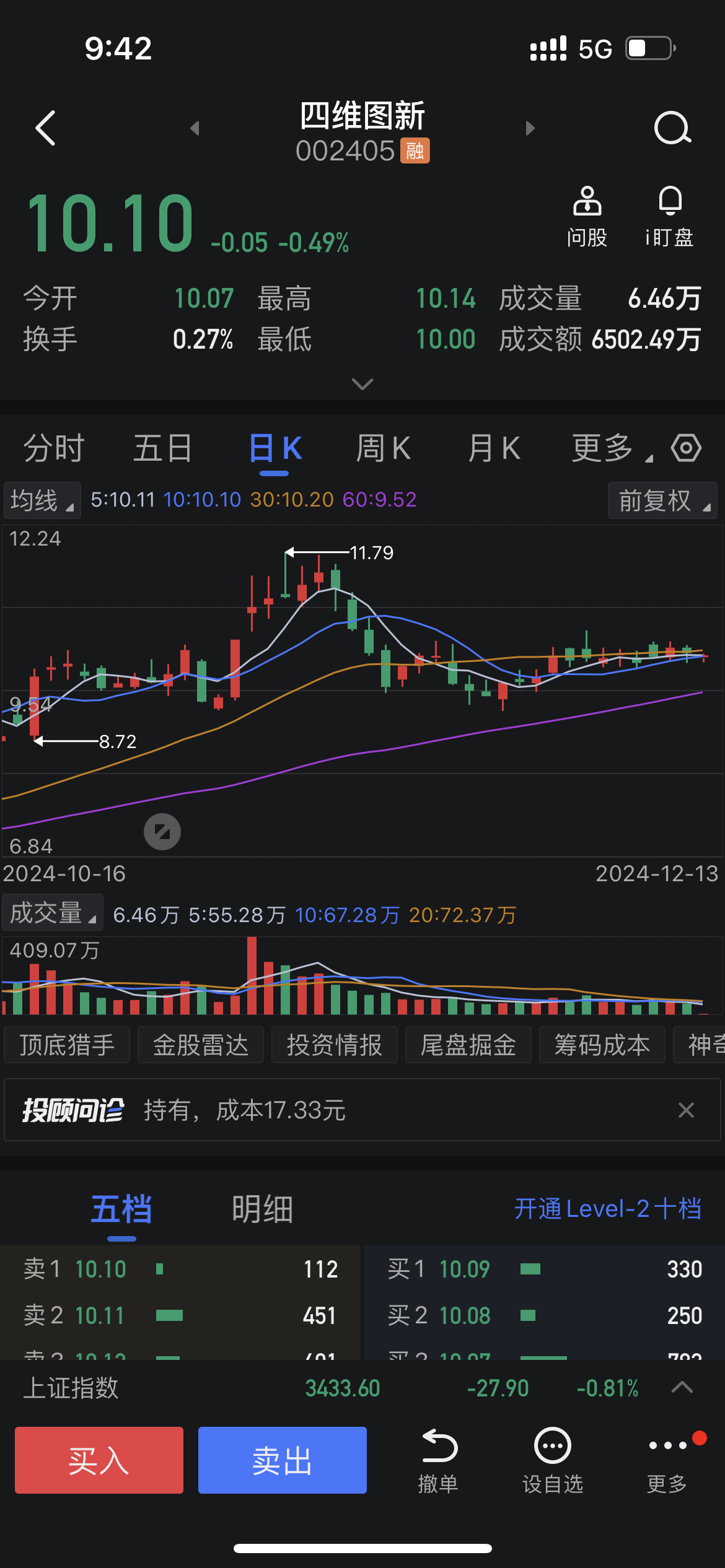 市场景气度回升 A股面板公司2024年盈利普遍改善