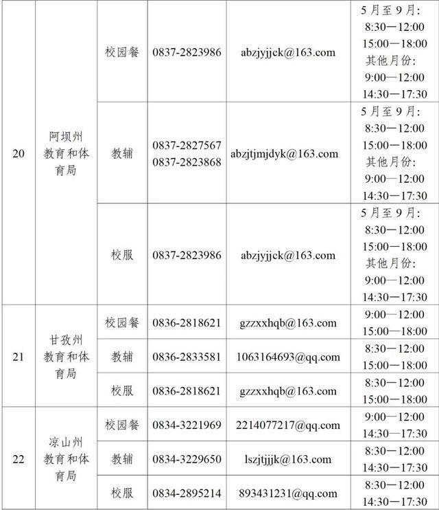 教育部:深化整治中小学“校园餐”、利用征订教辅及购买校服谋利等突出问题