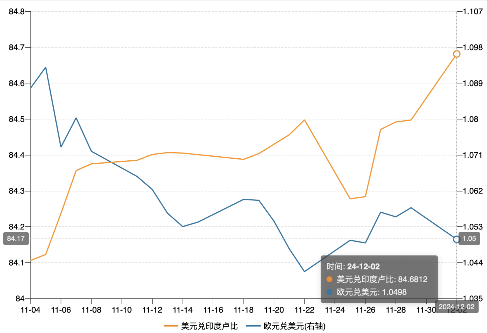 【财经分析】兼具“政策适配性”与“投资便利性” 科创债ETF成为市场关注焦点