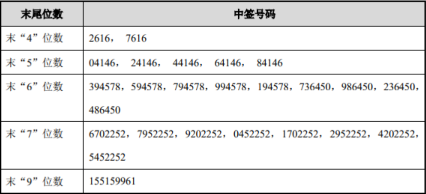 通行宝：开发“苏超”IP系列产品