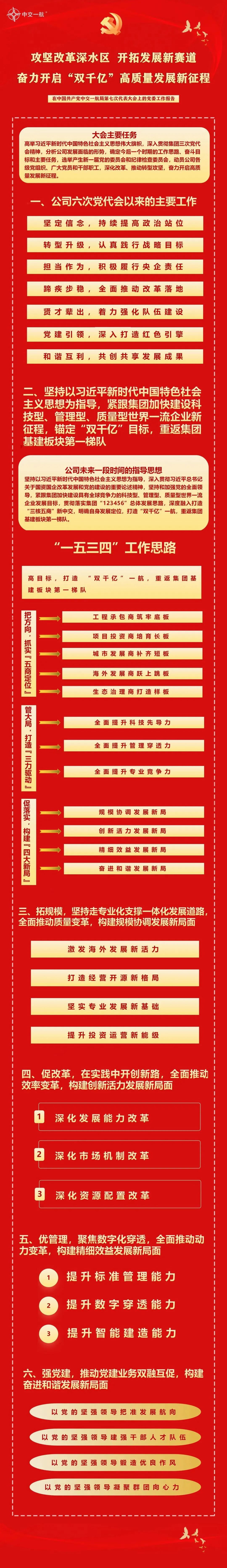 中国再保“三步走”初显成效：2024年蓄势发力净利创新高 开启高质量发展新征程 　　