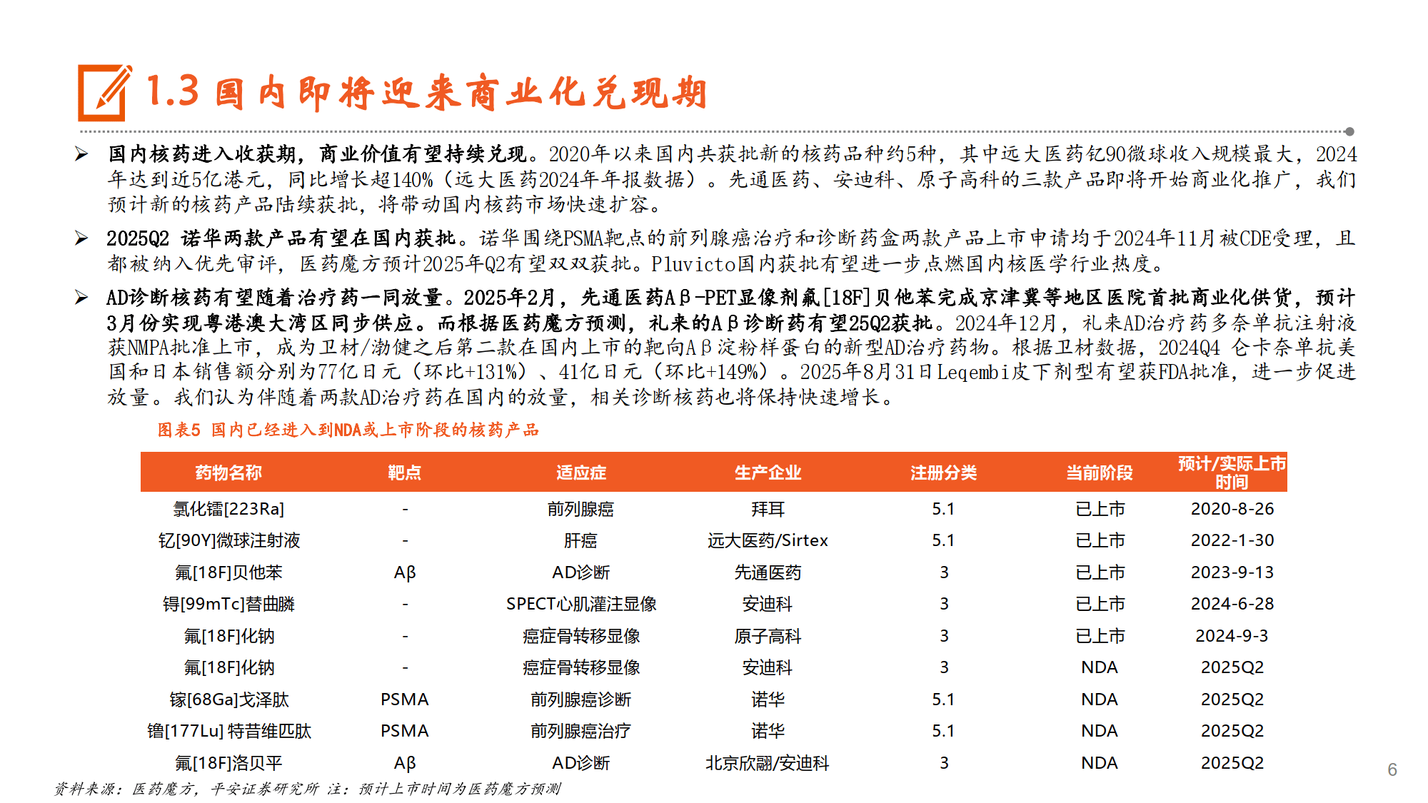 原料药拖累业绩 东诚药业转向核药