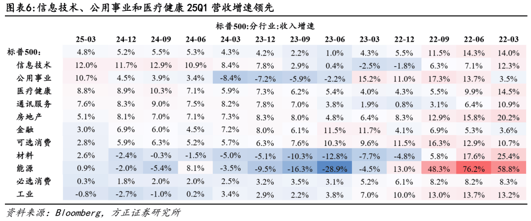 特朗普关税达摩克利斯之剑再度高悬：亚太股指依旧坚挺，美股美债遭抛售，黄金V型反转