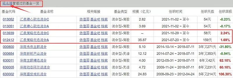 朱少醒、周海栋出手！什么信号？