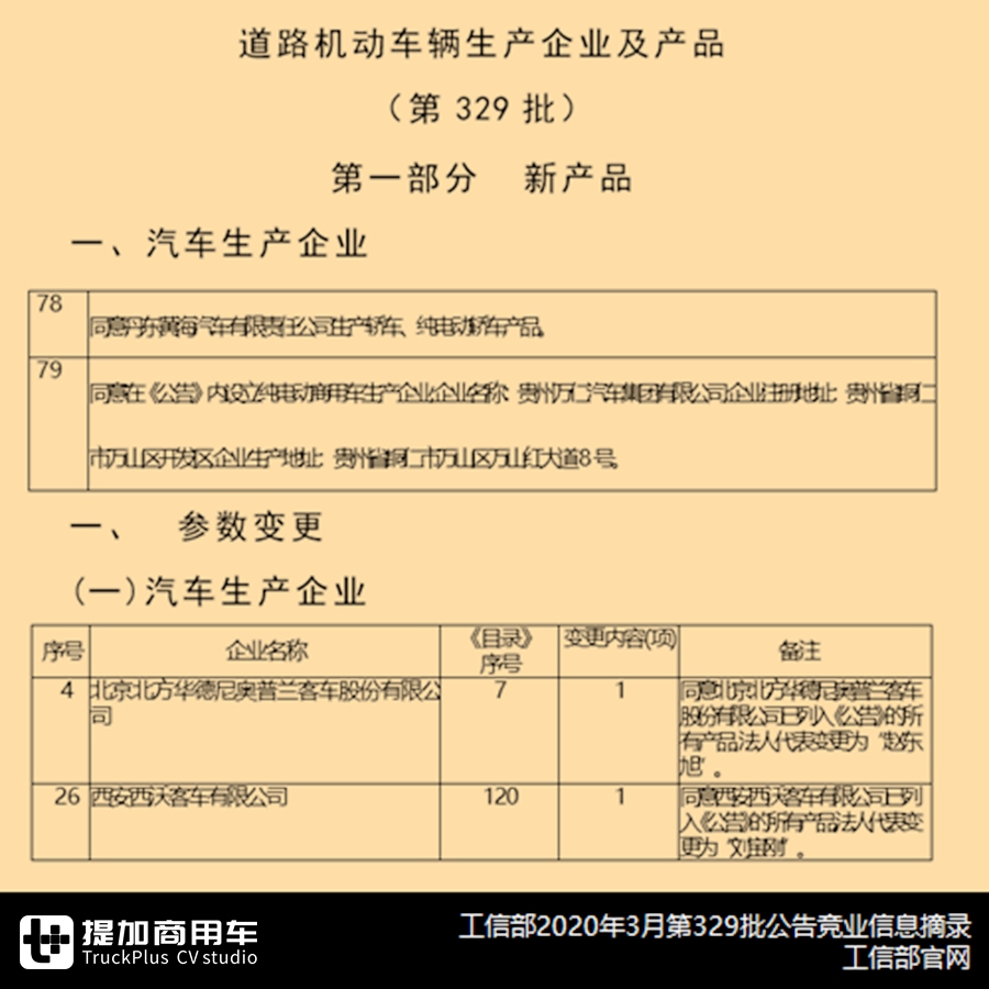 中车财务公司获批开办普通类衍生产品交易业务