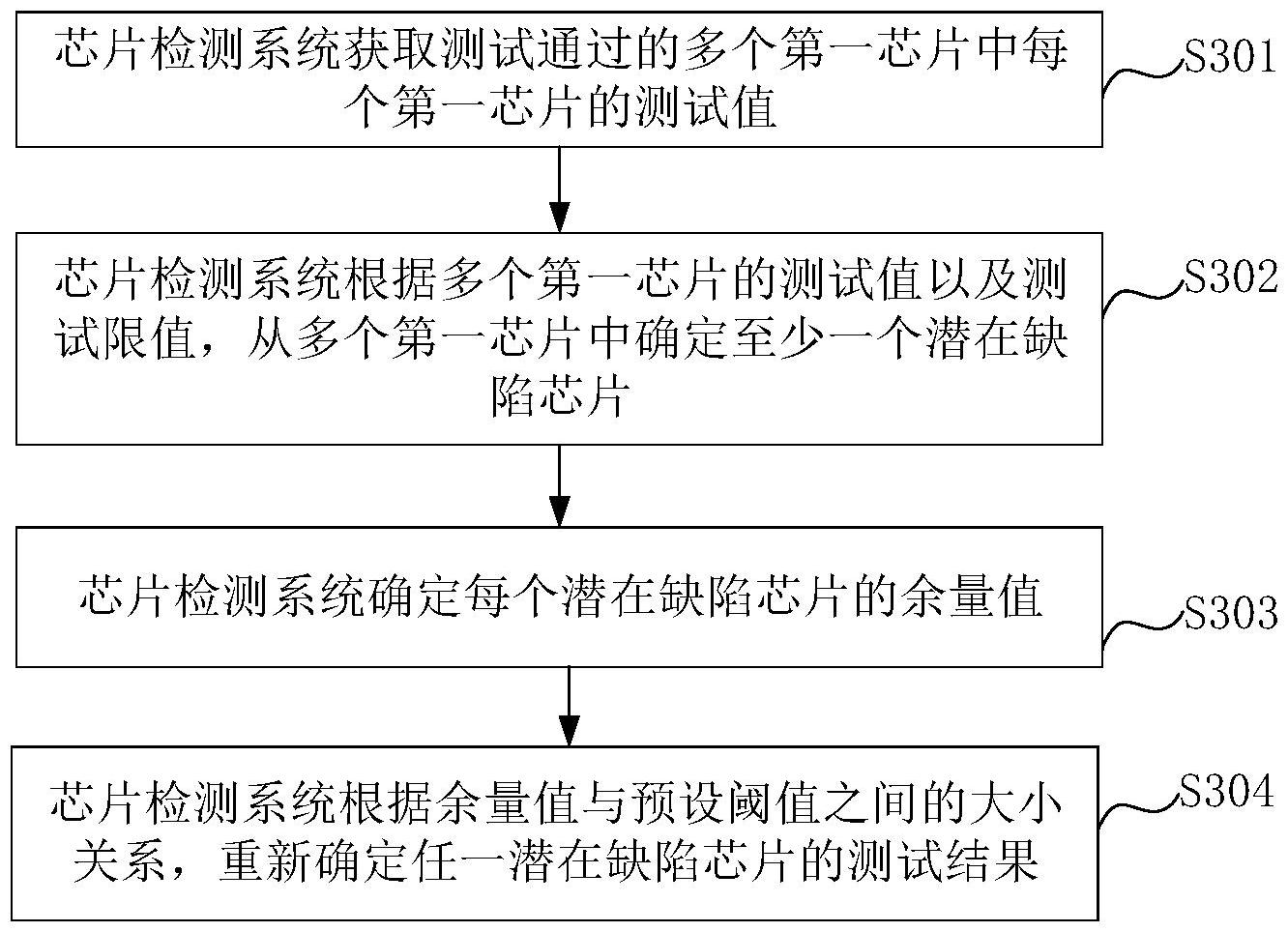 大华股份获得发明专利授权：“监控系统调度方法、装置、计算机设备和可读存储介质”