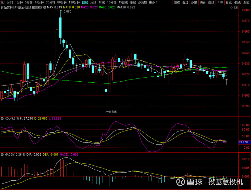 中证转债指数午盘跌0.04%