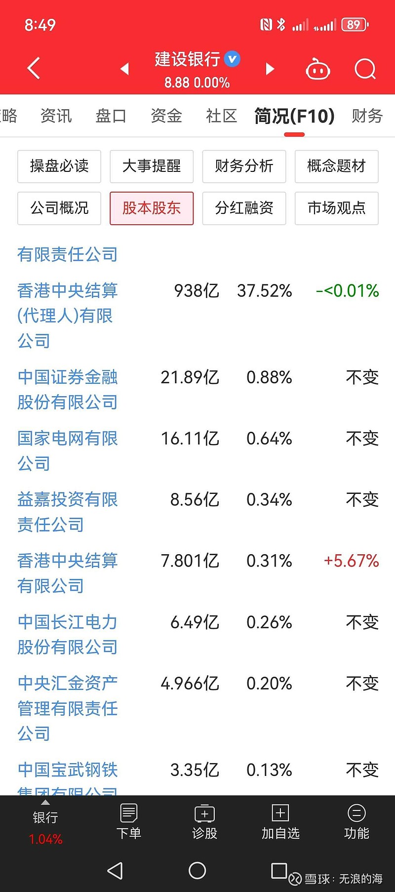 长江证券30亿元公司债"22长江02"将于7月11日完成本息兑付并摘牌