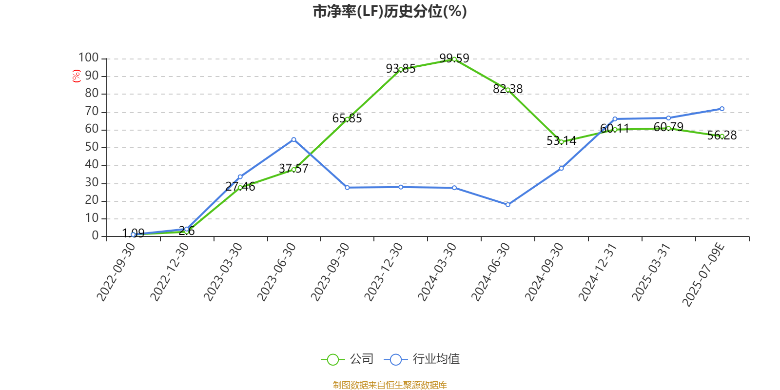 德明利(001309.SZ)：预计半年度亏损8000万元�C1.2亿元