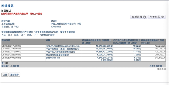蓝思科技H股正式登陆港交所 股票代码6613