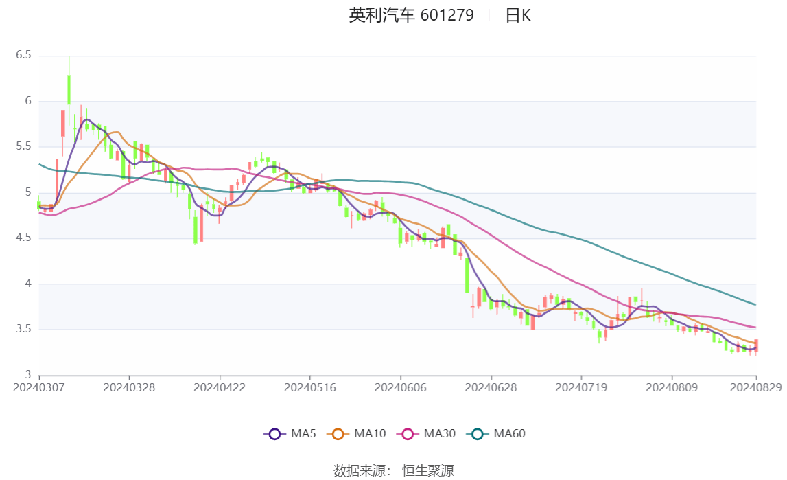 上汽通用汽金2024年实现净利润23.06亿元